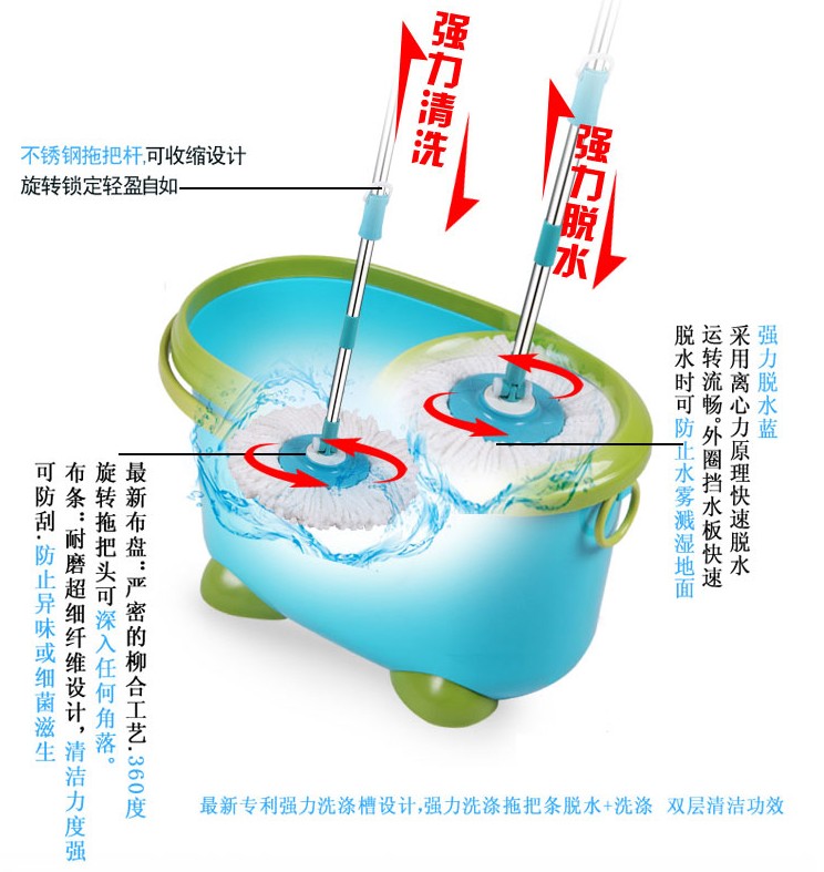 �ĸ������Ϻ���